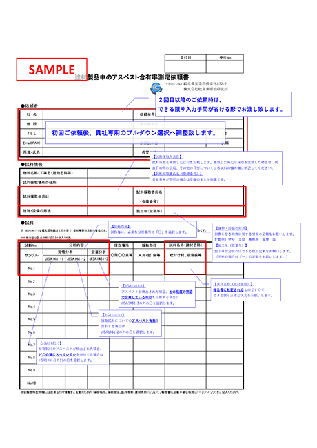 依頼書 ＆ 記載例